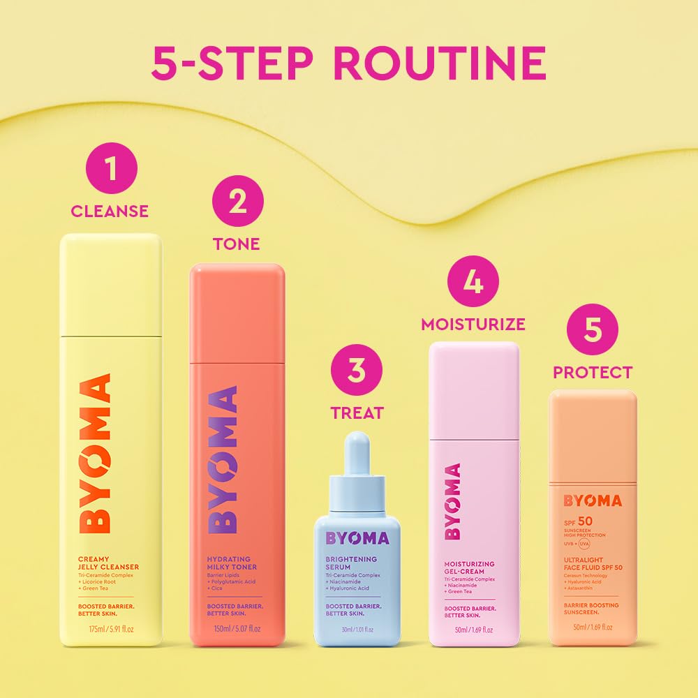 BYOMA Brightening Serum - Hydrates, Brightens & Repairs Skin Barrier | 30ml 8