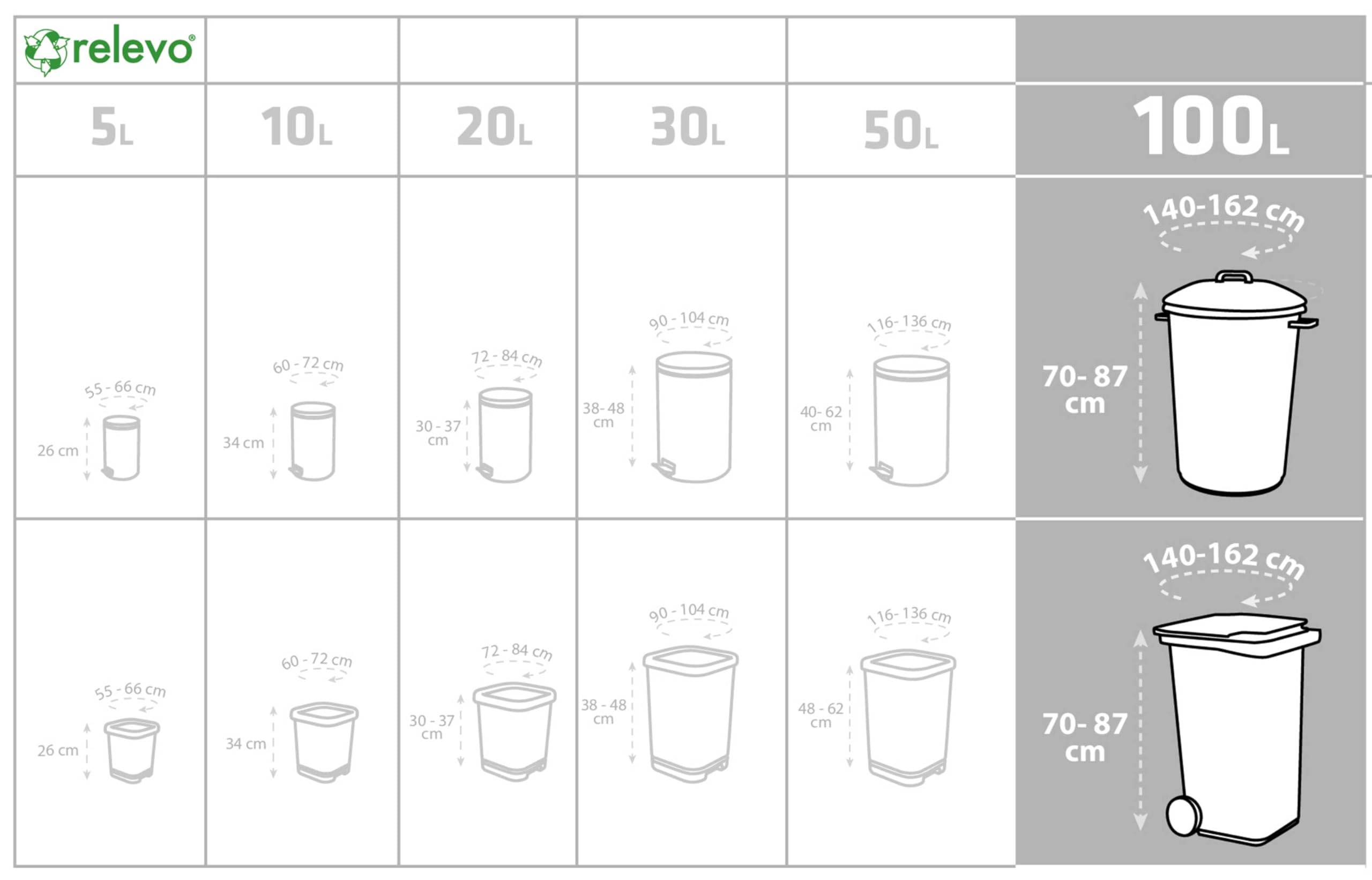 Relevo 100% Recycled Heavy Duty Bin Bags 100L - 13 Pack, Green