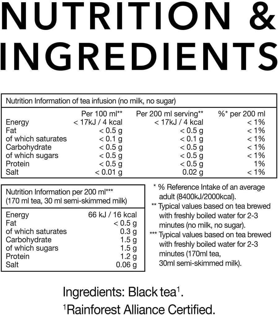 PG Tips - Original 80 Tea Bags 232g