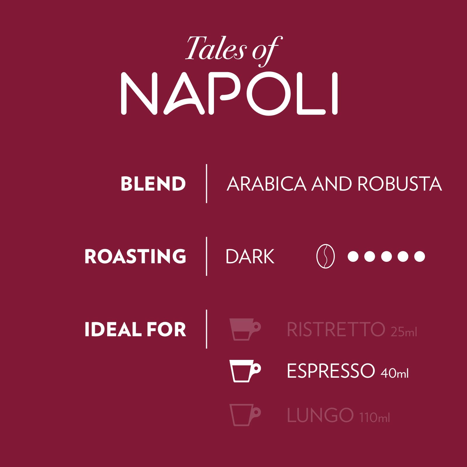 Lavazza Tales of Napoli, 100 Aluminium Coffee Capsules Compatible with Nespresso Machines