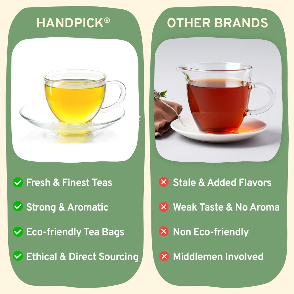 HANDPICK Tea Bags Sampler Assortment Variety Pack - 8 Flavors, 40 Tea Bags - Gift Box 3