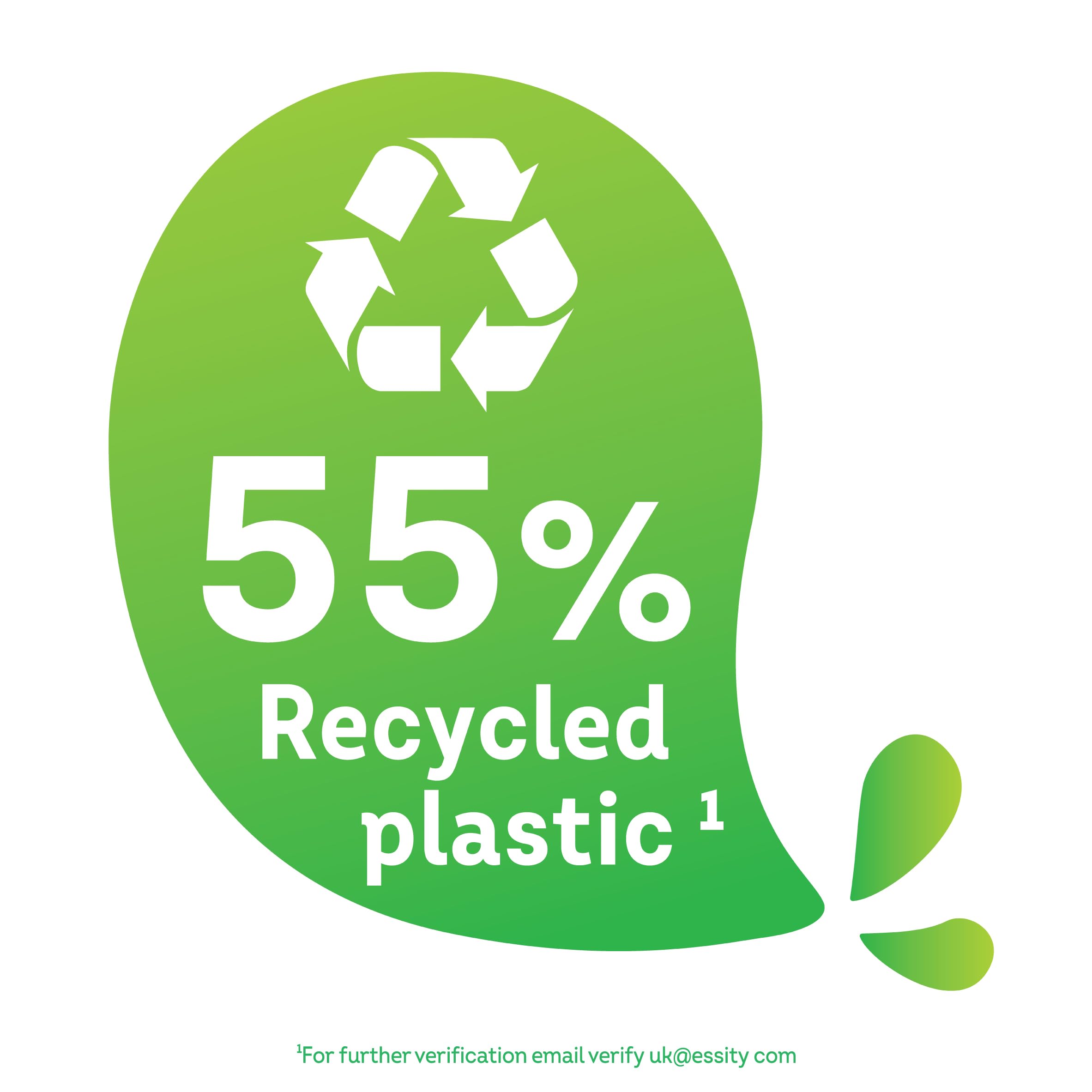 Plenty - Original Kitchen Roll, 6 Rolls, 2-Ply Tissue