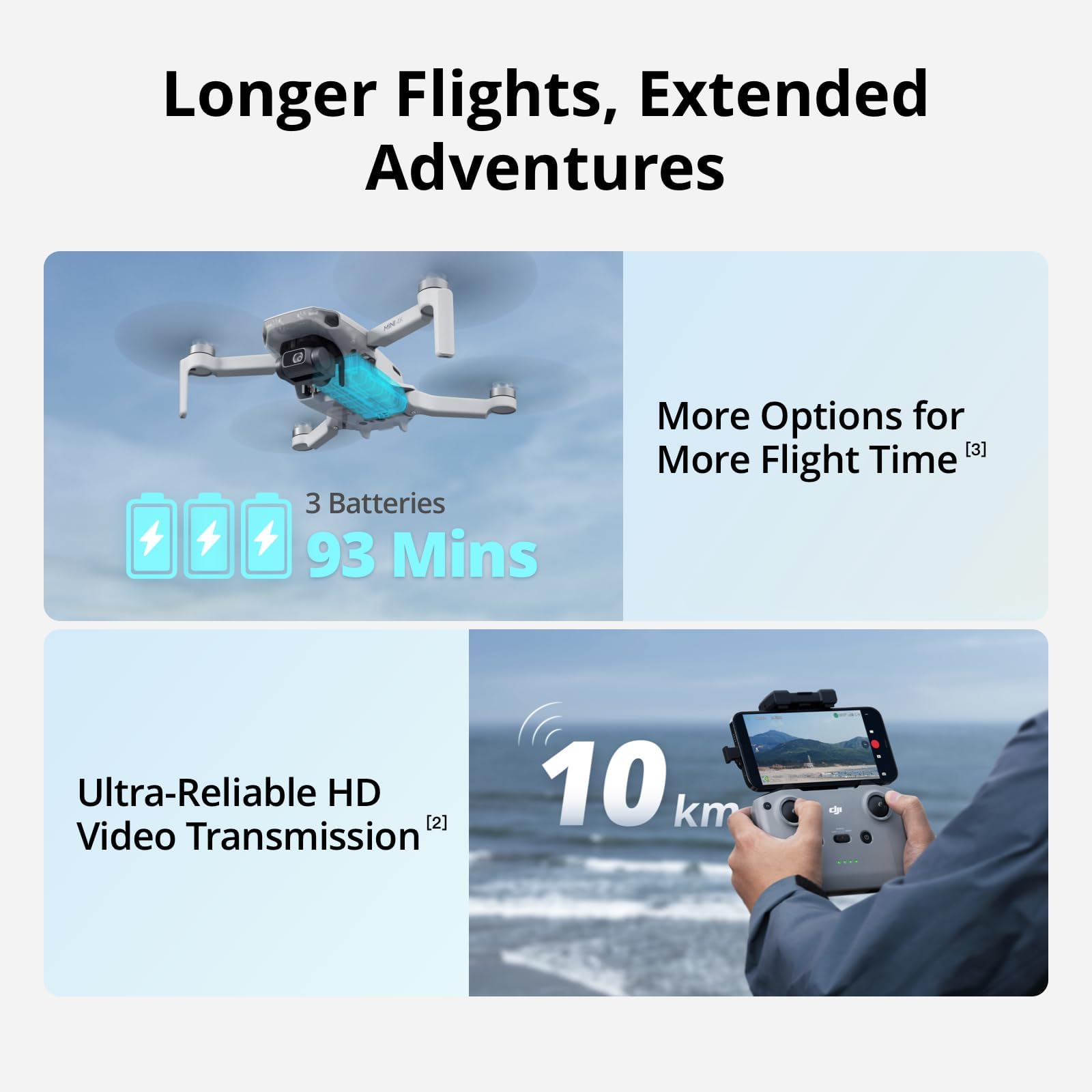 DJI Mini 4K Fly More Combo Drone with 4K UHD Camera, 3 Batteries, Charging Hub & Shoulder Bag - Grey 4