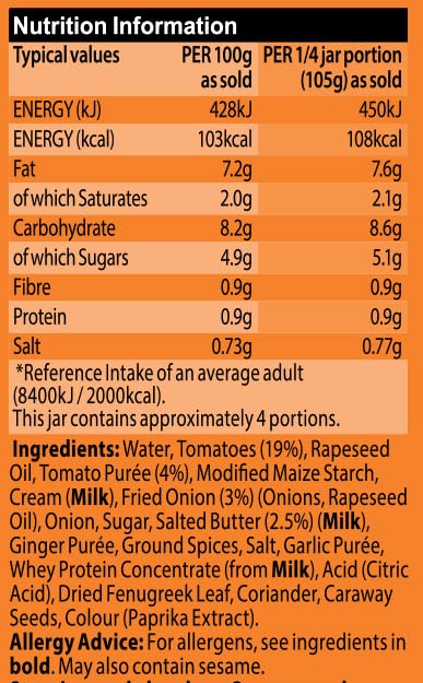 Sharwood's Butter Chicken Mild Curry Sauce – Rich & Creamy Tomato-Based Cooking Sauce