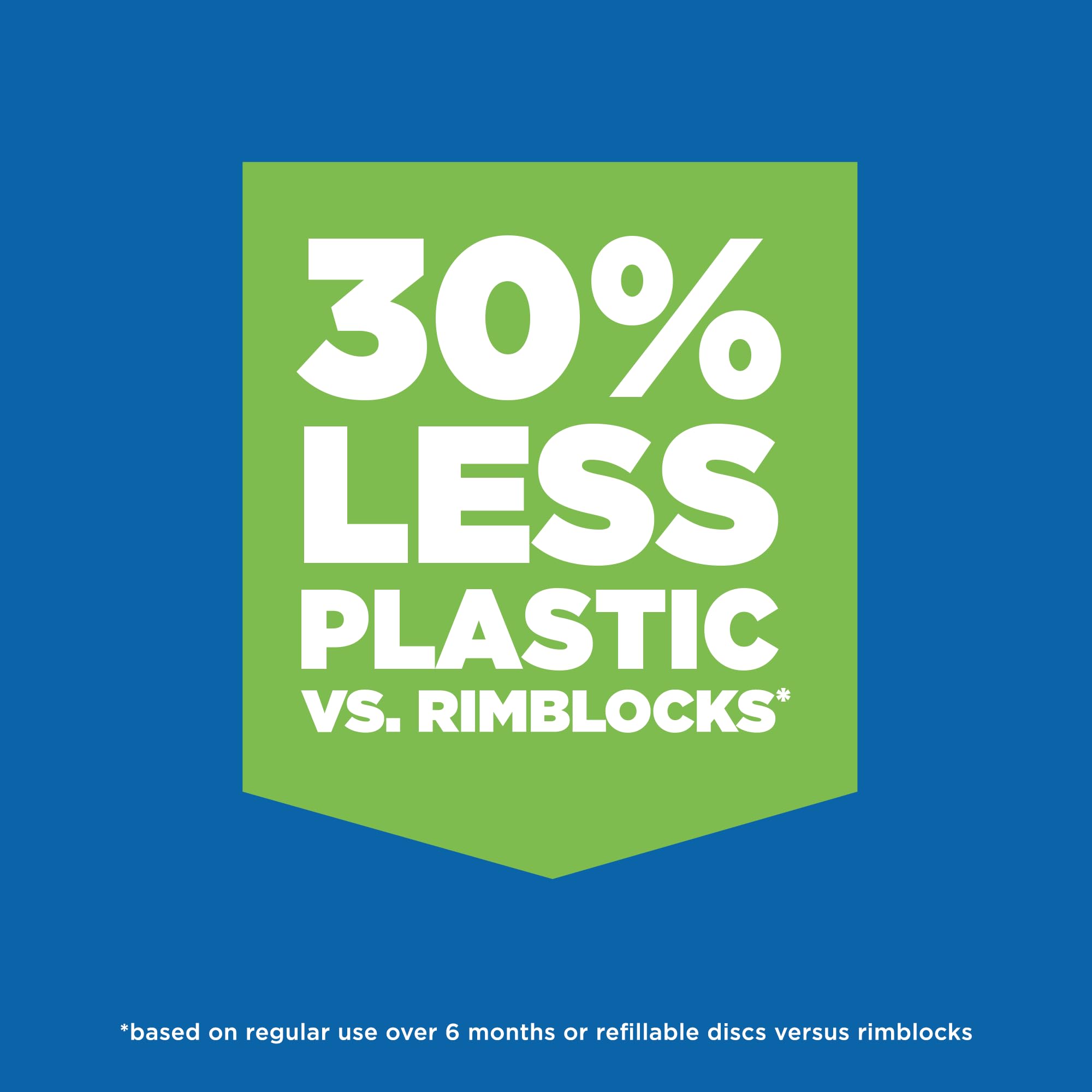 DUCK Fresh Discs Toilet Cleaner Starter Kits - Fights Stains & Prevents Limescale | Marine Scent 5