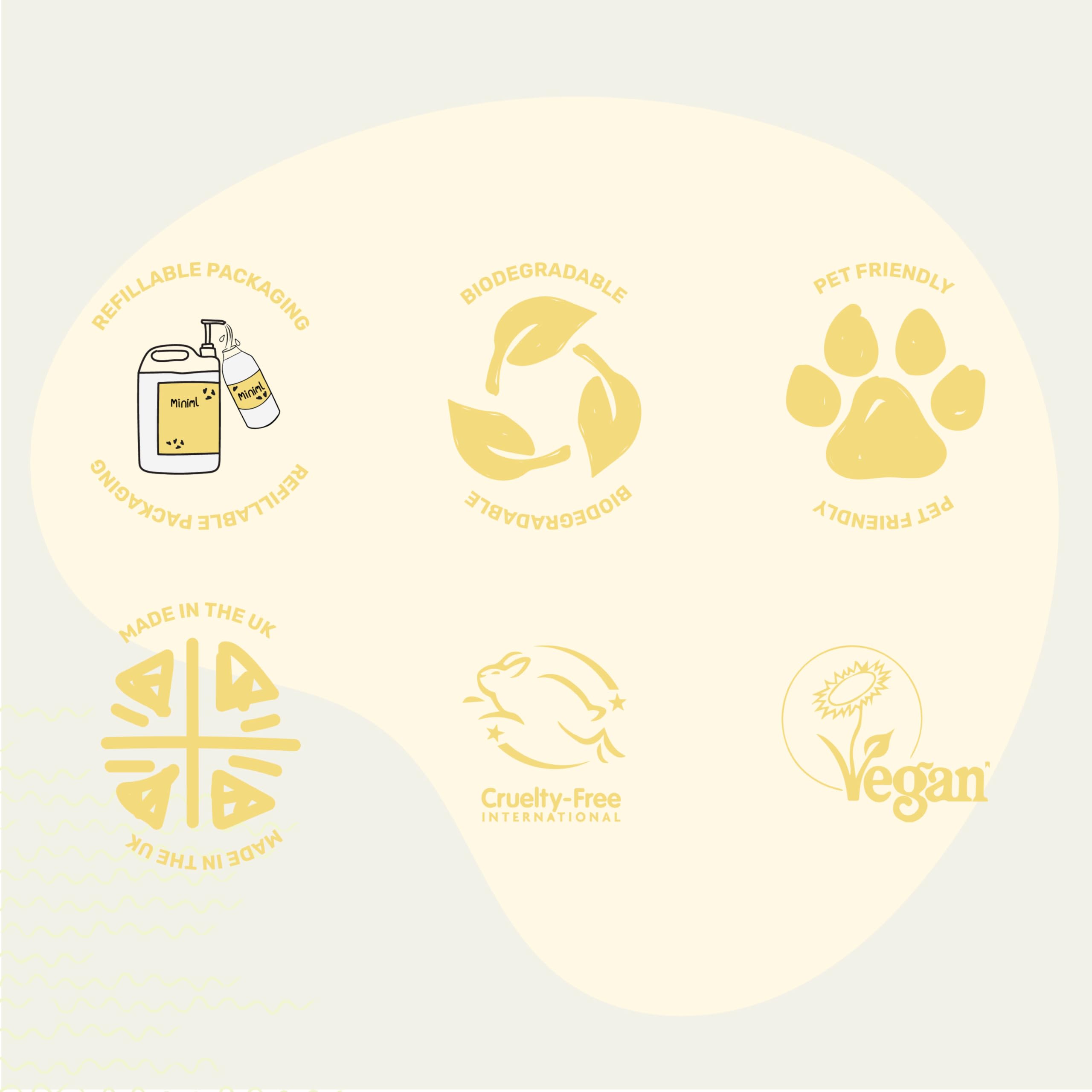 Miniml - Fabric Softener & Conditioner 1L Bottle - Wild Jasmine & Vanilla 4