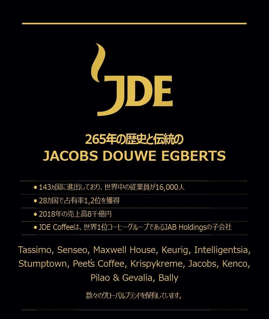 L'OR Espresso Ristretto Intensité 11 - 40 Aluminum Capsules for Nespresso 6