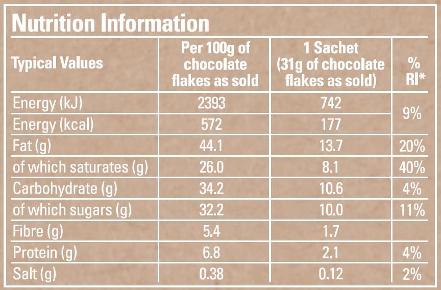 Hotel Chocolat - Caffè Mocha Latte Sachets (10-Pack) 6