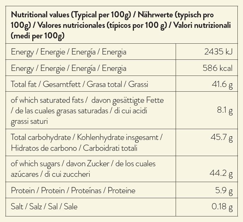 Simply - Luxury Milk Chocolate Topping Sauce, Ready-to-Use Dessert Sauce 3
