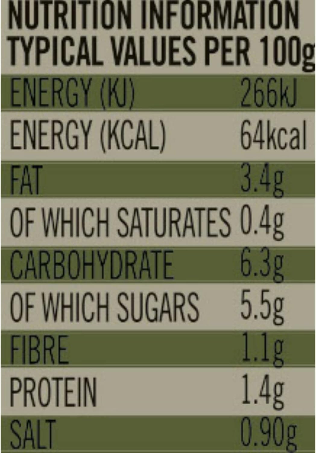 Loyd Grossman - Italian Puttanesca Sauce Tomato & Olive Anchovy Infusion 4