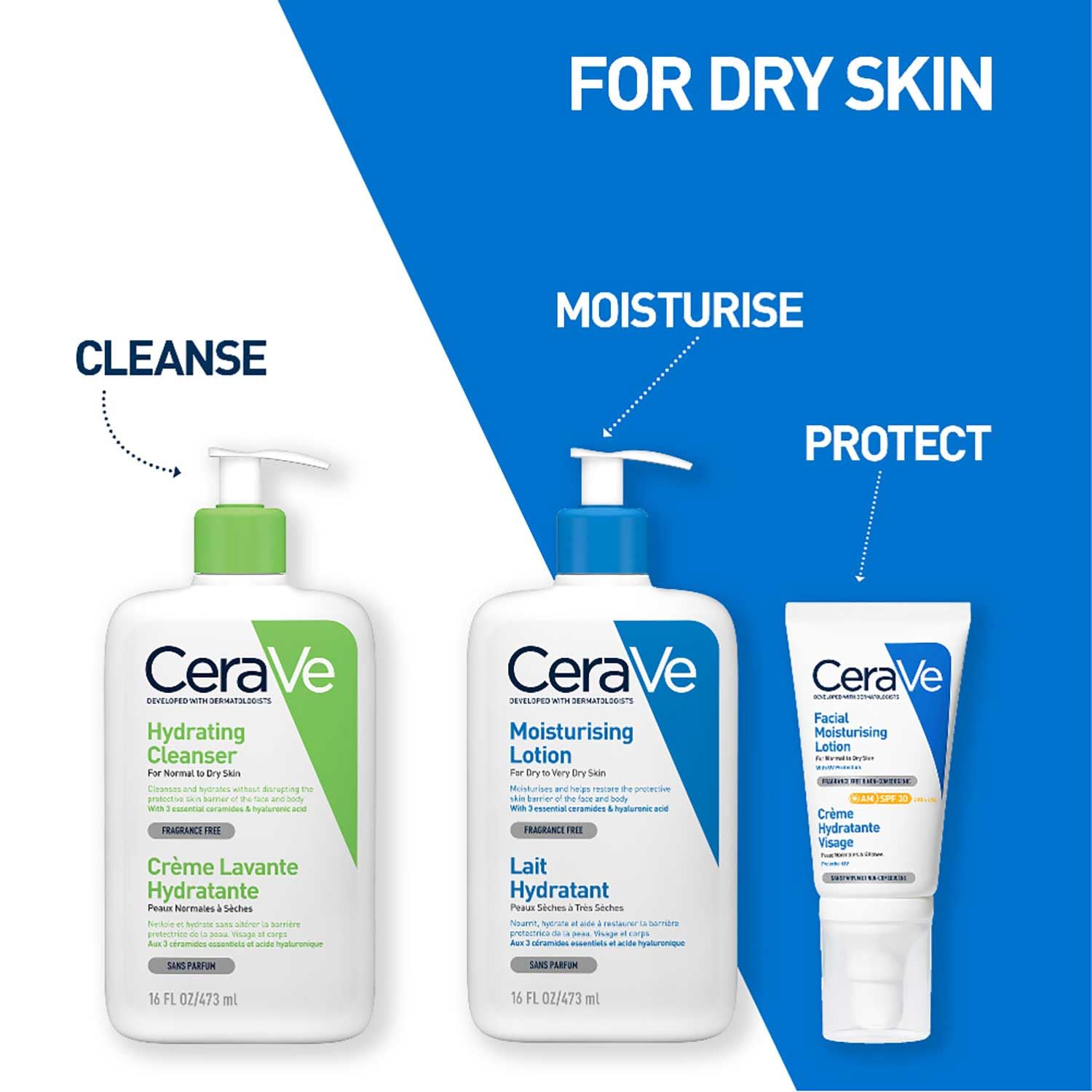 CeraVe Moisturising Lotion for Dry to Very Dry Skin (473 ml) with Hyaluronic Acid 11