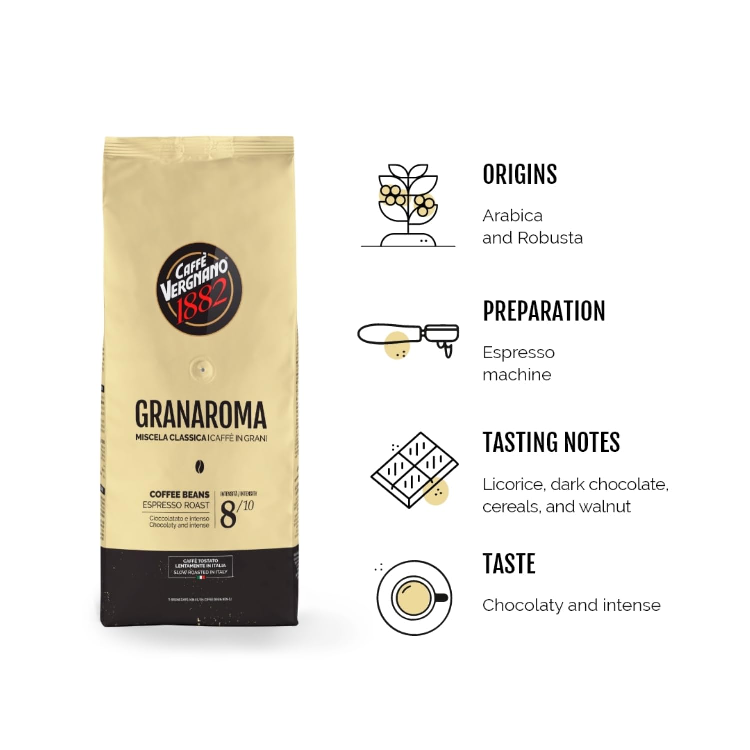 Caffè Vergnano 1882 Gran Aroma Whole Bean Coffee (1 kg) 7