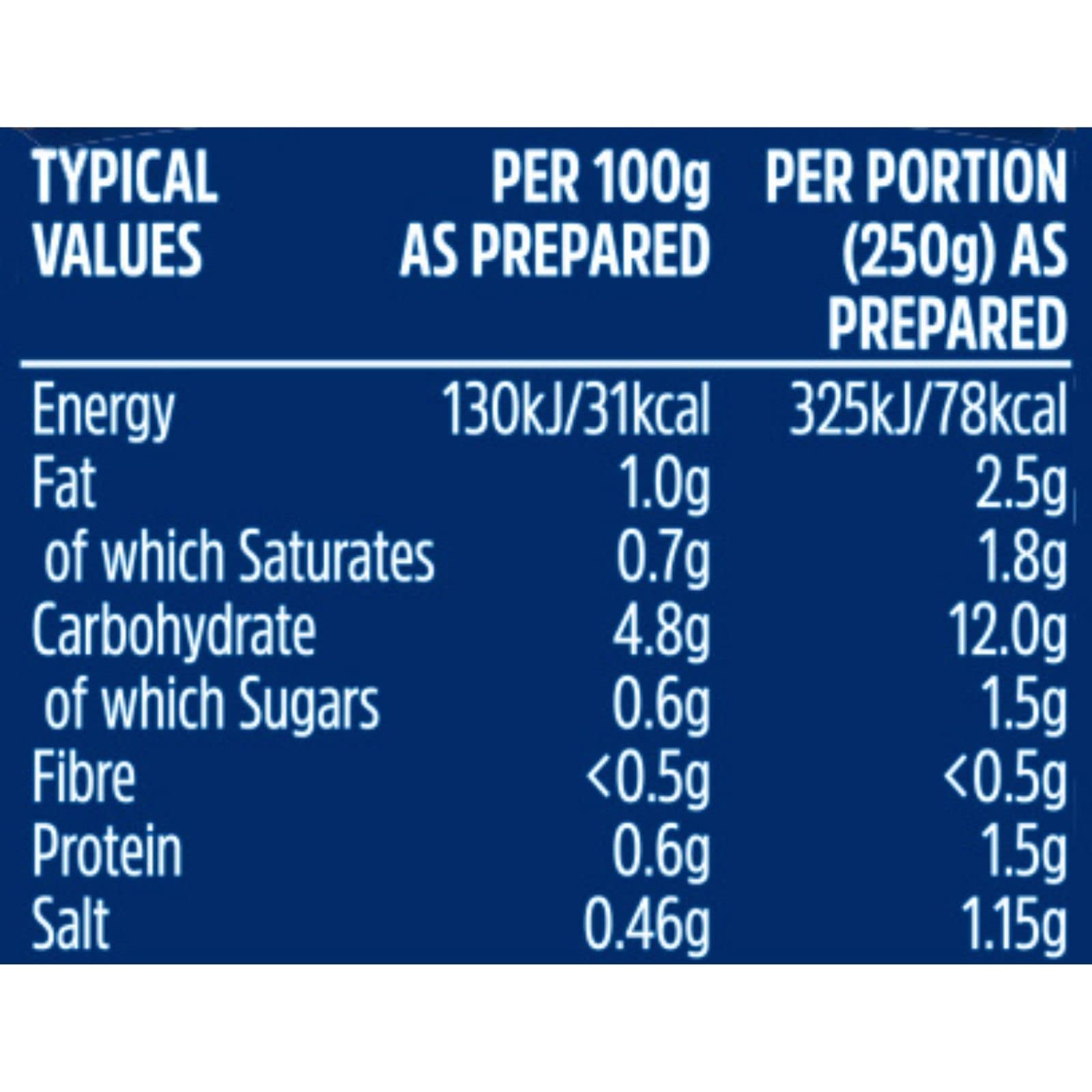 Batchelors Cup a Soup Ochsenschwanz-Instantsuppe in Beuteln, 78 g Box (9er-Packung) 4