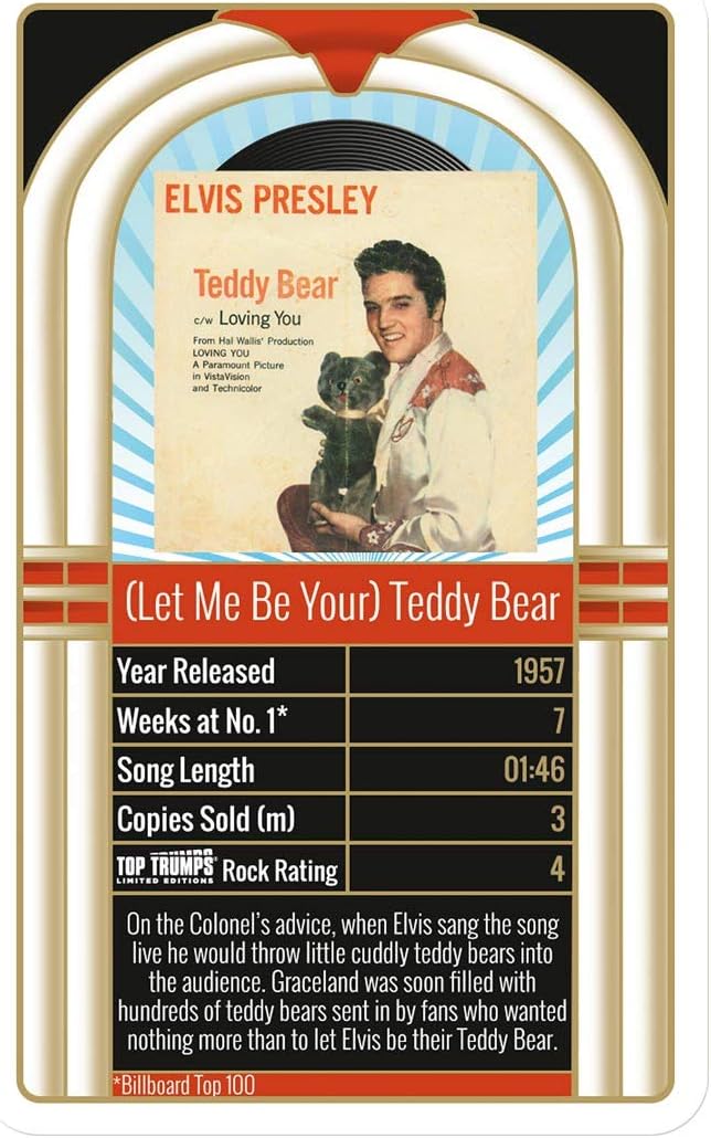 Top Trumps Elvis Presley 30 Greatest Singles Limited Edition Card Game 4