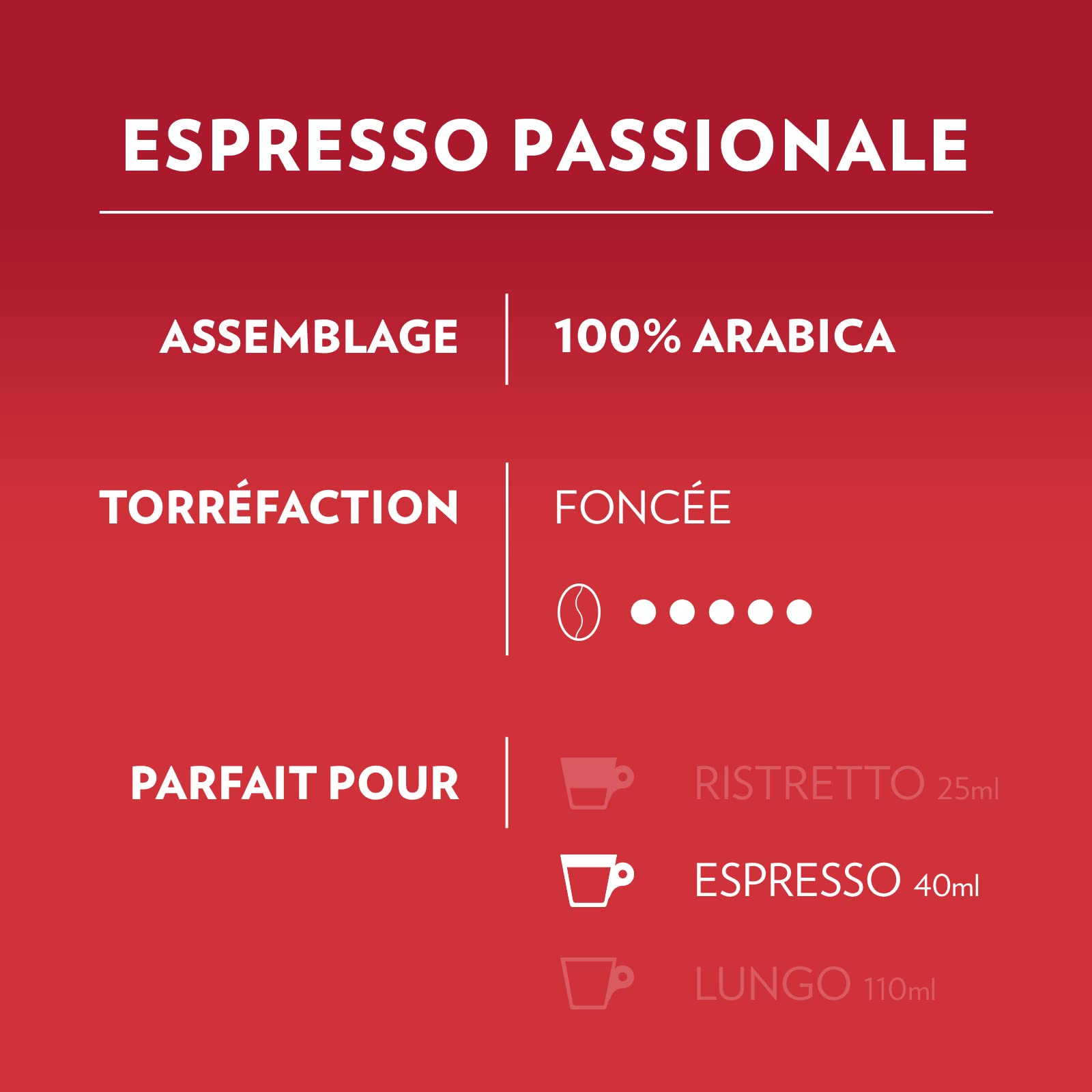 Lavazza A Modo Mio Espresso Passionale Coffee Pods, 100% Arabica, 36 Capsules 4
