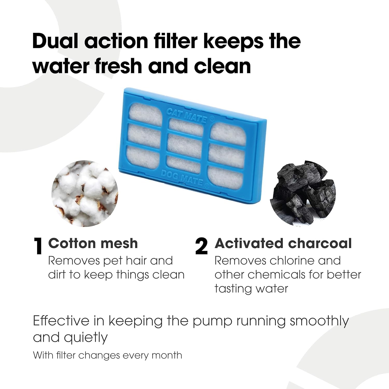 Cat Mate Genuine Filter Cartridges (389) - Pack of 6 | Polymer-Carbon Filtration | Soft Water Use 4
