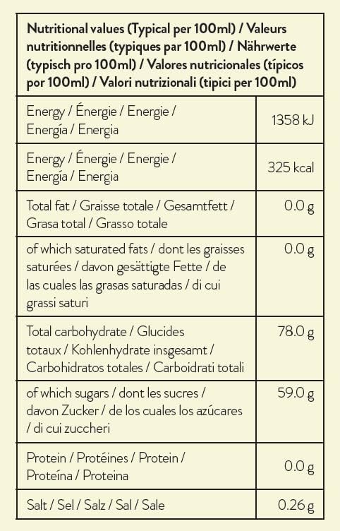Simply – Schokoladenkekssirup, veganer und nussfreier aromatisierter Kaffeesirup 3