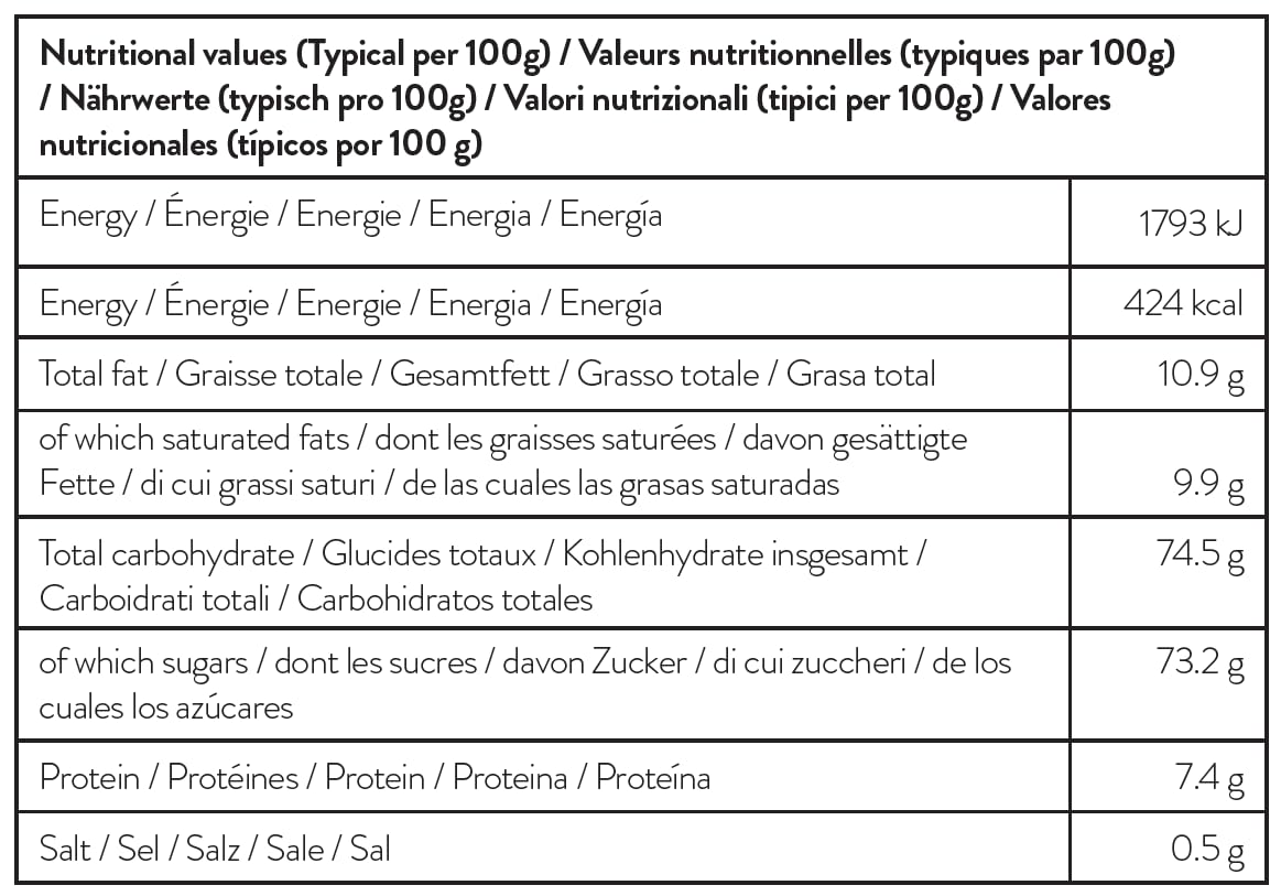 Simply - Luxury Spiced Chai Powder for Latte, Rich Aromatic Blend 3