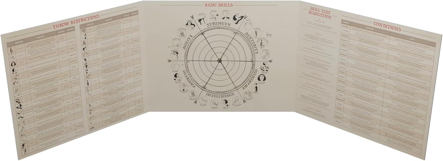 Modiphius One More Quest Supreme Dungeon Mastermind Screen