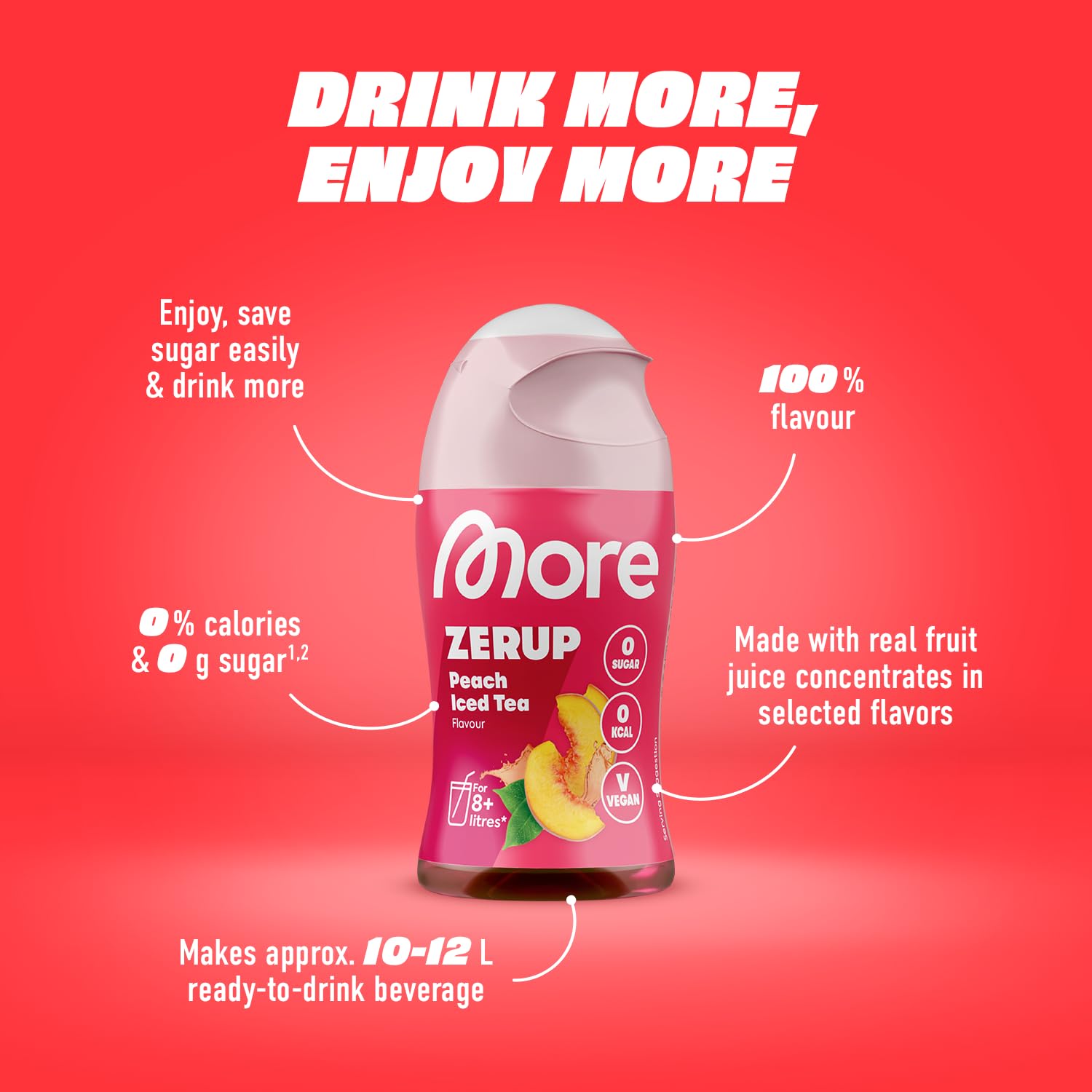 MORE NUTRITION Zerup Mojito Syrup - Sugar-Free | 65 ml | Makes 8+ Liters