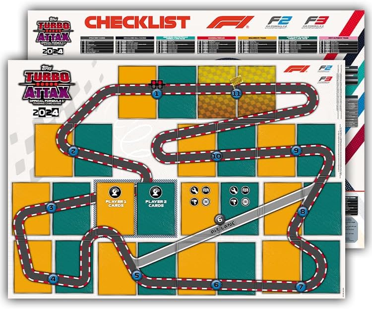 Topps Turbo Attax Formula 1 2024 - Starter Pack Trading Cards (FBA-FS0005053-UK) 10