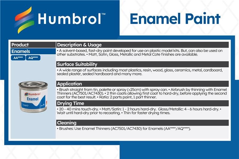 Humbrol Decalfix Water-Based Solution for Model Decals | 28 ml Liquid 2