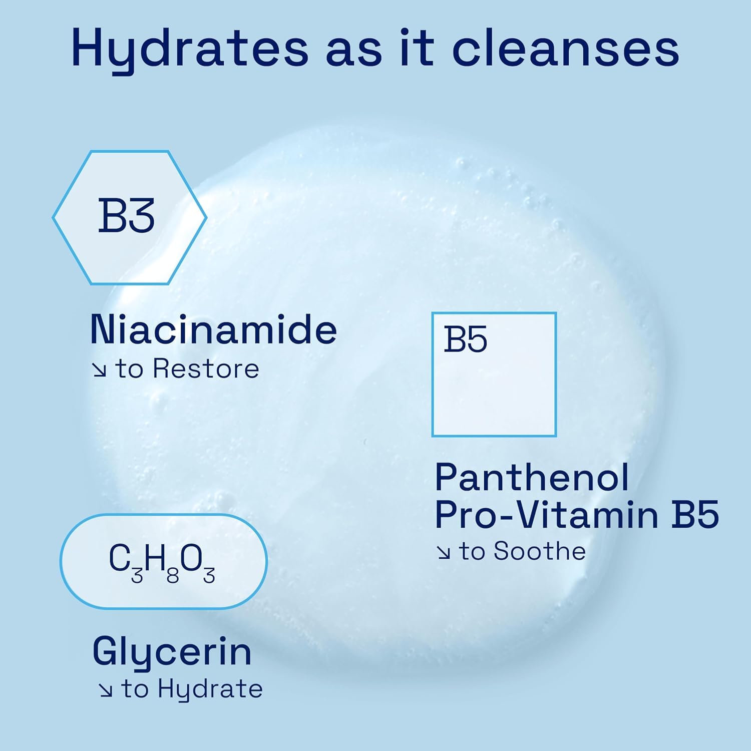 Cetaphil Gentle Skin Cleanser (473ml) - Face & Body Wash for Normal to Dry Sensitive Skin 4