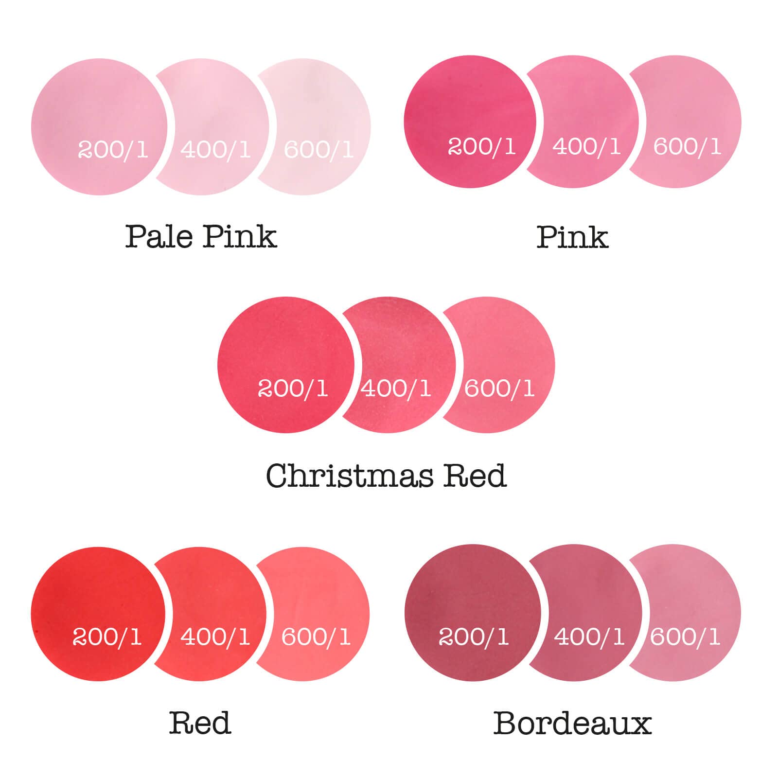 Colour Splash - Reds 5 Pack Food Colouring Gels, Highly Concentrated, Easy to Use Squeezy Tubes for Cakes & Icing