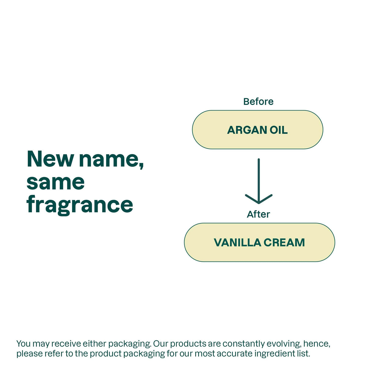 ATTITUDE Hand Soap - Sensitive Skin, Oat & Argan Oil, Vanilla Cream Scent, 473 ml