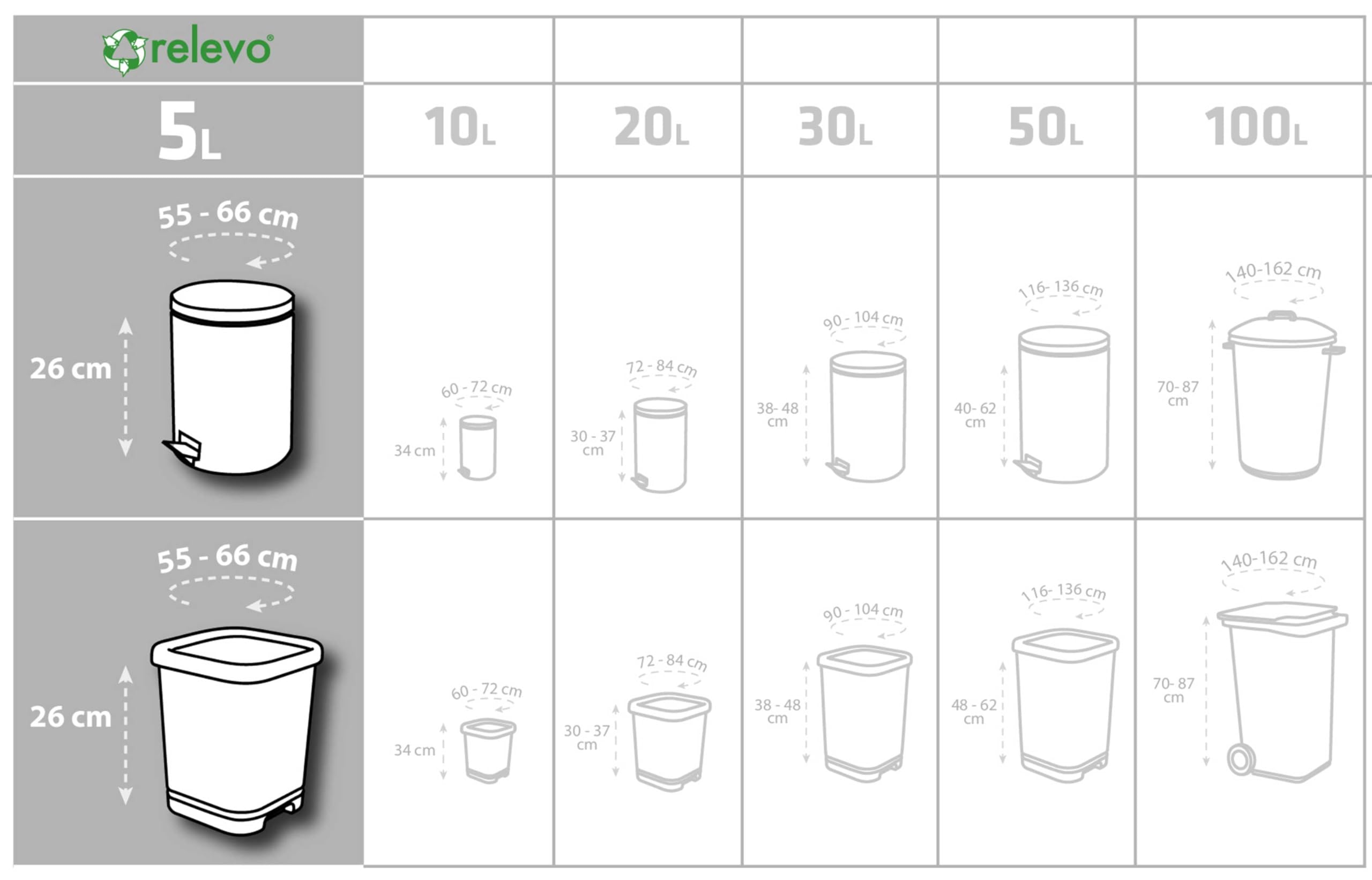 Relevo 5L Bin Liners – 80 Recycled Small Bin Bags (35 x 36 cm), 30 µm Thickness, White
