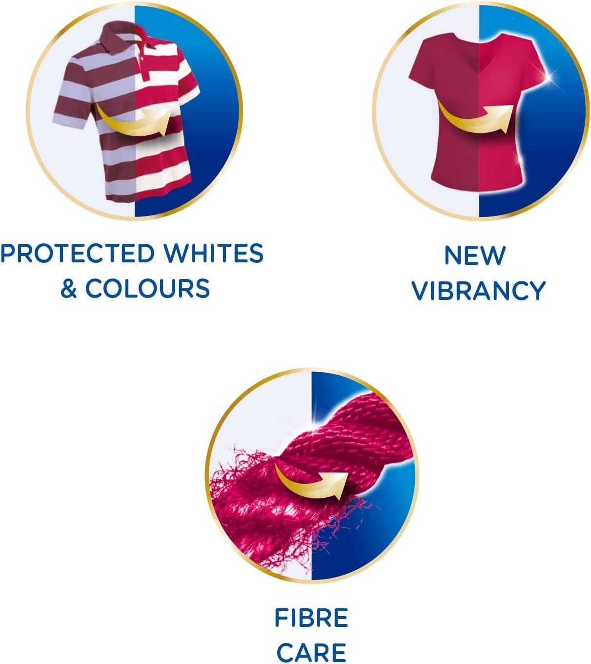 Dr. Beckmann Colour & Dirt Collector Sheets - Big Value Pack, 50 Sheets 10