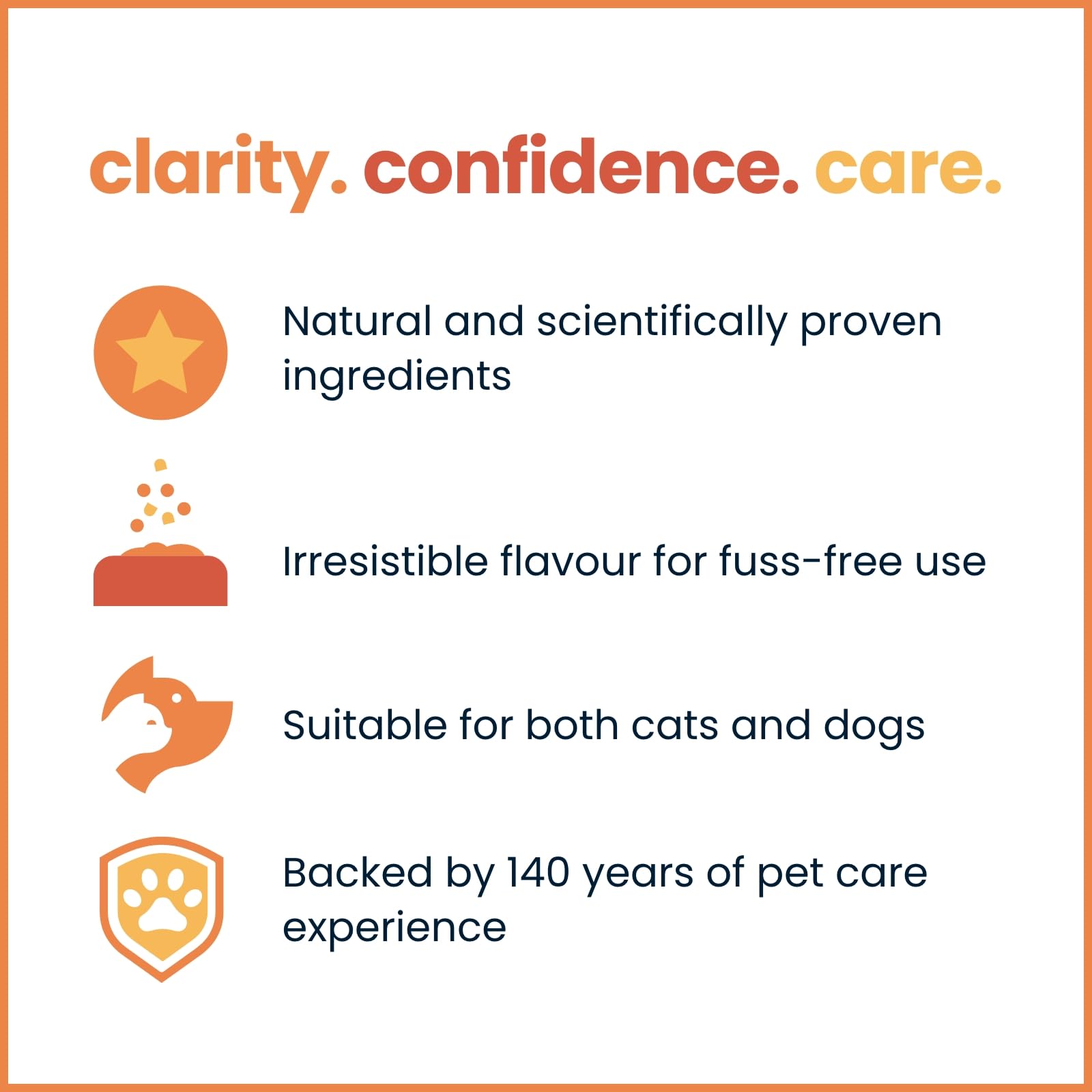 Seraquin Skin & Coat Care Liquid Supplement for Dogs - 95 ml | Promotes Glossy Fur