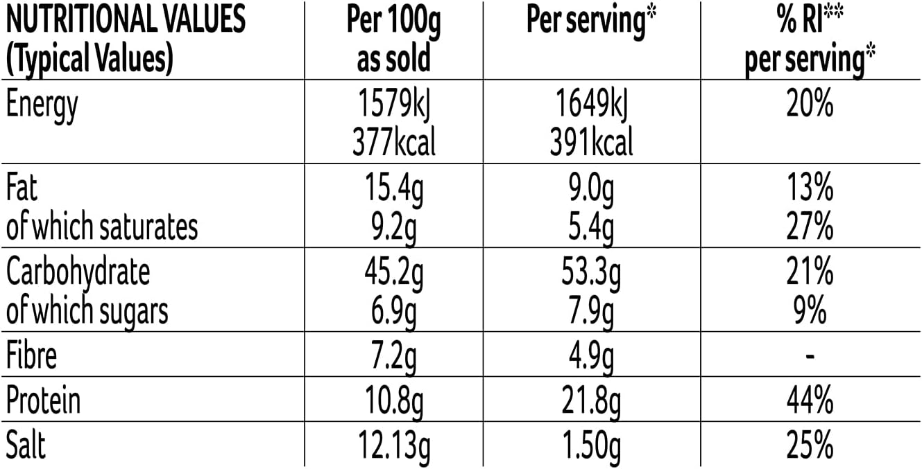 Schwartz Tuna Napolitana Recipe Mix 30g | Serves 4 | Pack of 12 | Rich and Creamy Pasta Seasoning