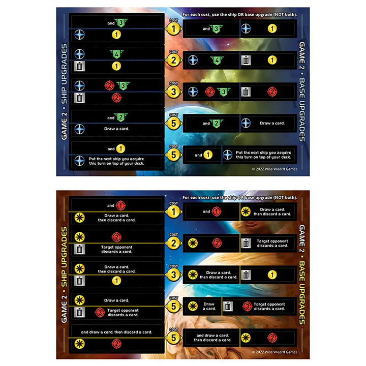 Wise Wizard Games Star Realms: Rise of Empire Board Game (WWGSR043)