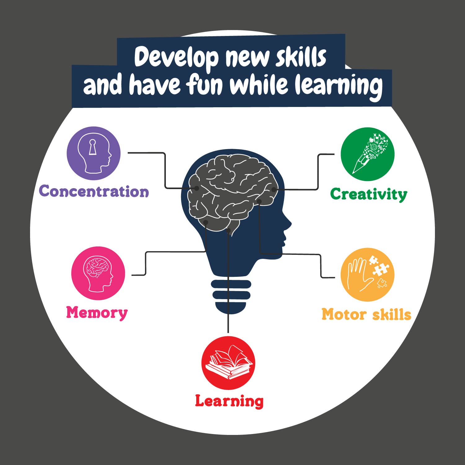 Science4you Betabot Robot Building Kit - 126-Piece STEM Construction Set for Kids 8-14 16