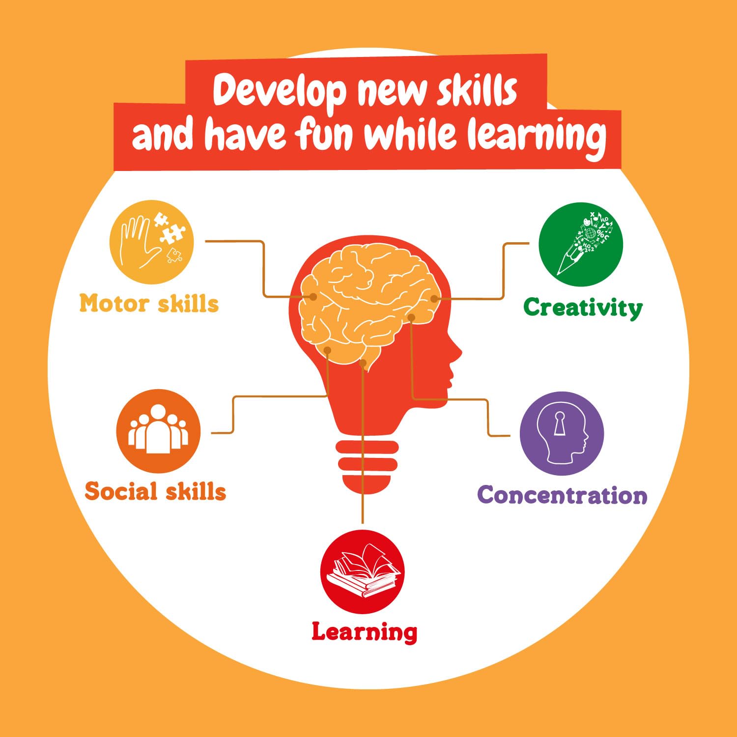 Science4you Animal Torch Projector for Children 4+ Years - Educational Animal Slide Light Projector Toy