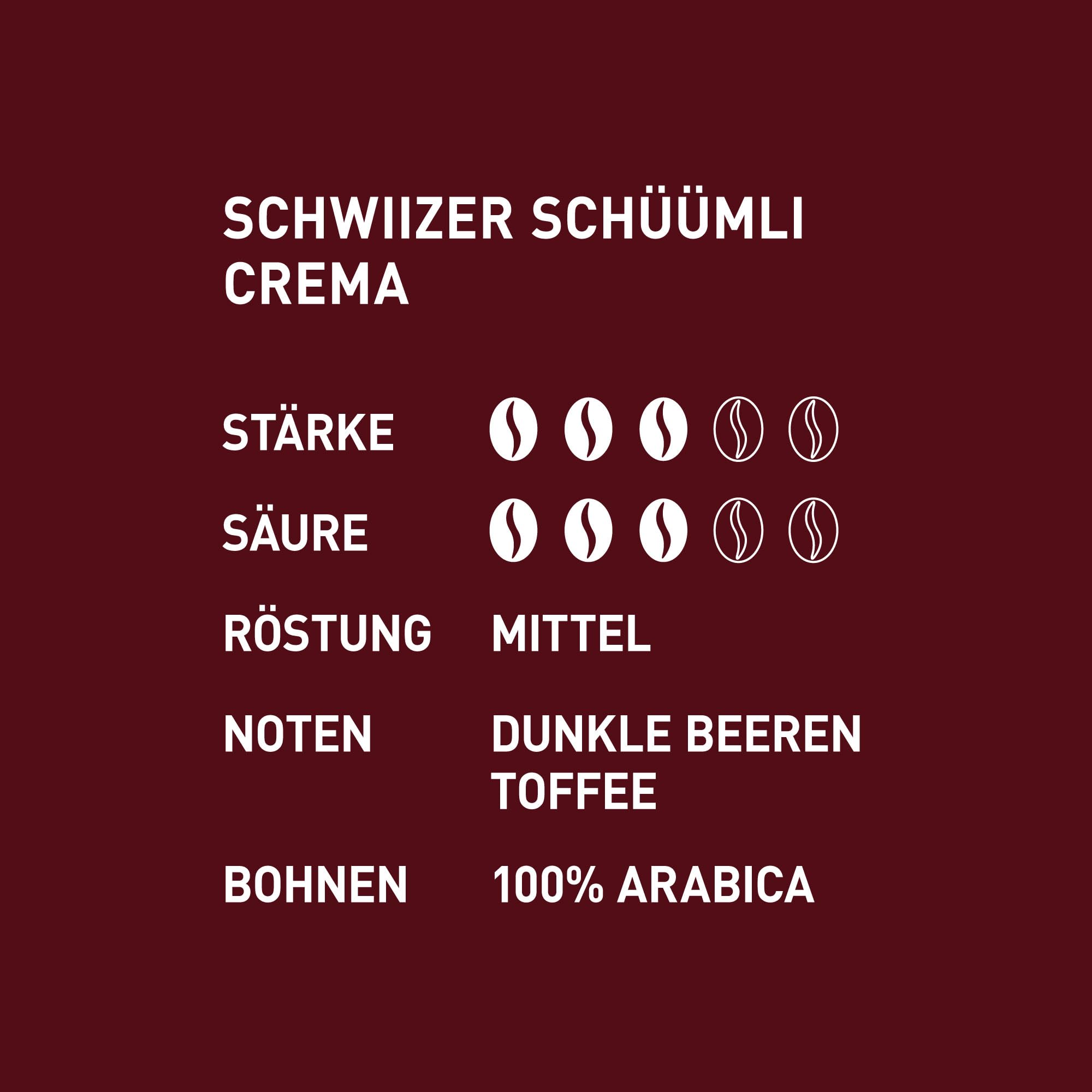 Schwiizer Schüümli Crema 100% Arabica Whole Coffee Beans, Medium Roast, 1kg