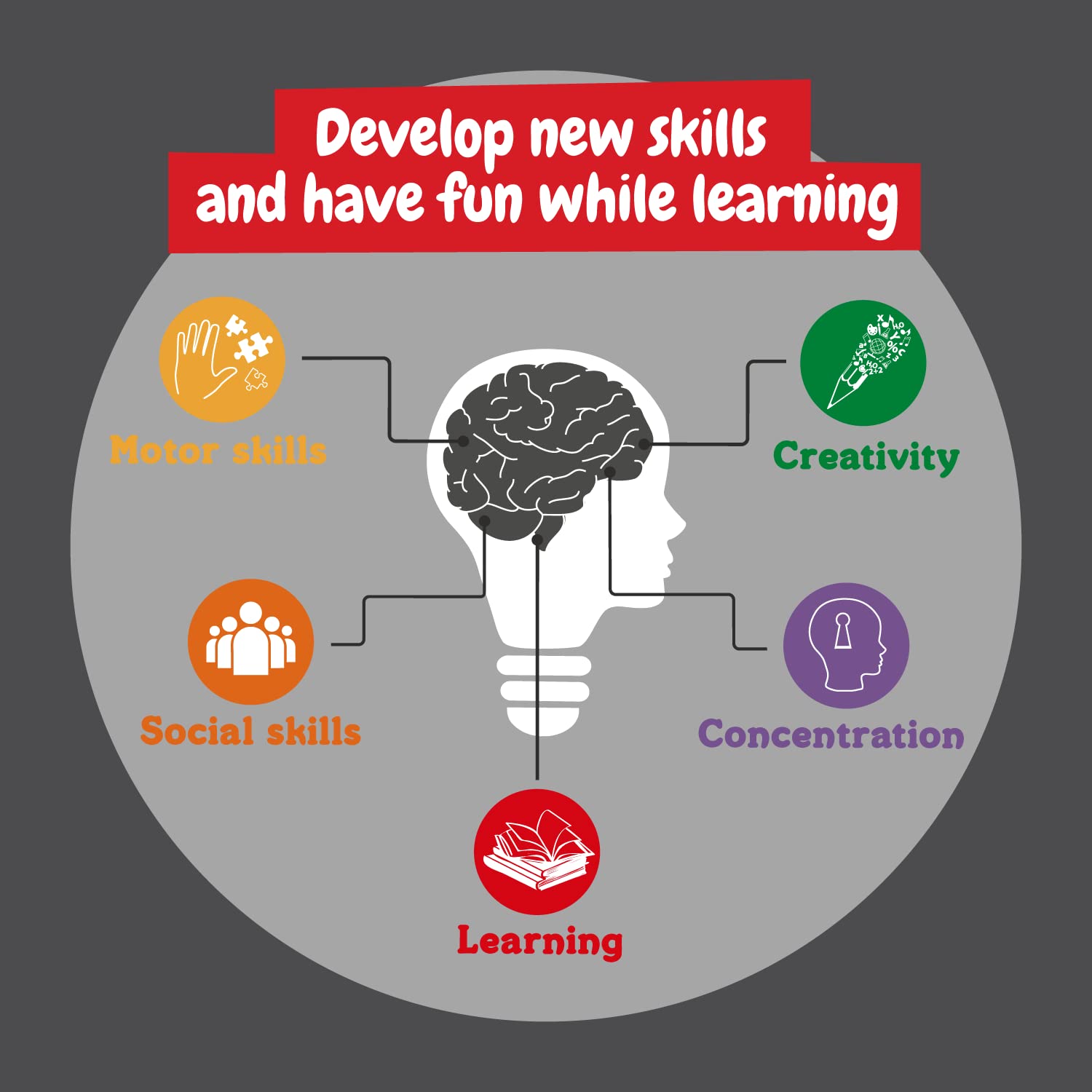 Science4you Be a Youtuber Starter Kit - STEM Science Lab for Kids 8+ 14