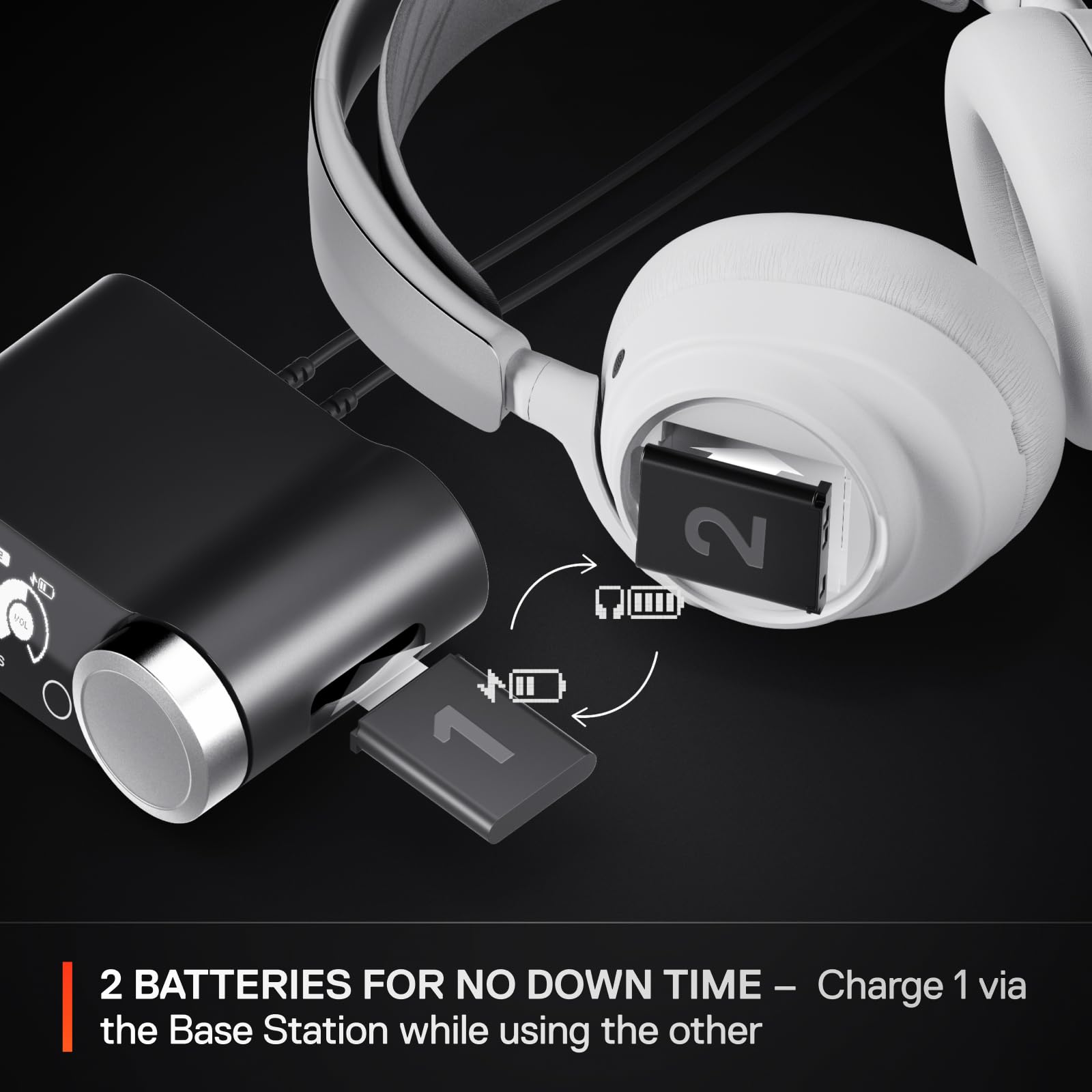 SteelSeries Arctis Nova Pro Wireless Multi-System Gaming Headset with Active Noise Cancellation 4