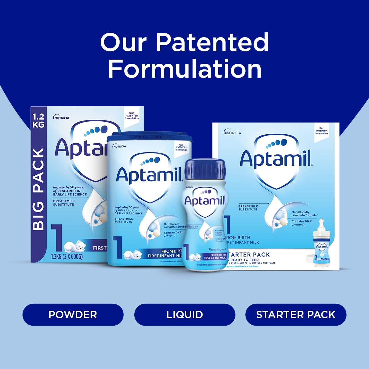 Aptamil 1 First Baby Milk Formula Starter Pack - Ready to Use Liquid, from Birth 11