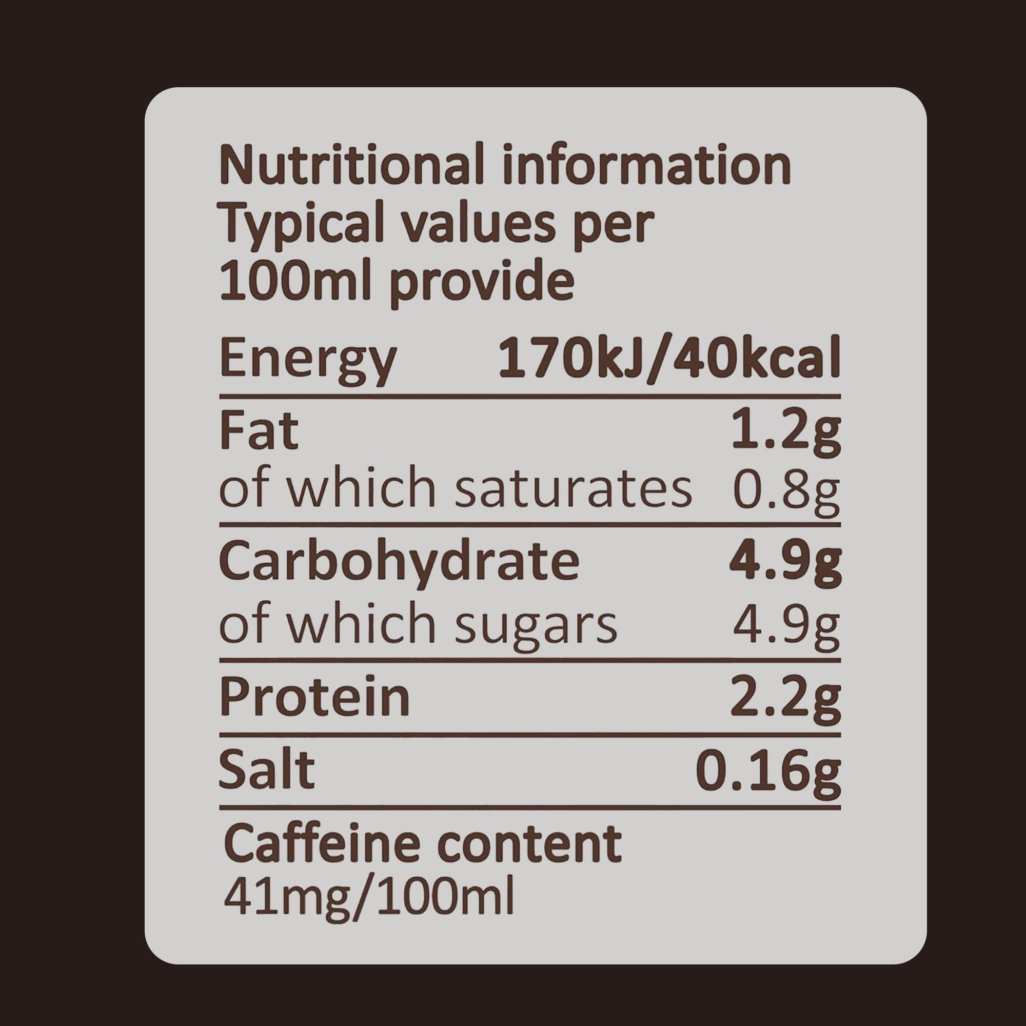 Jimmy's Iced Coffee Mocha SlimCan 250 ml - Ethically Sourced Colombian Coffee & Chocolate