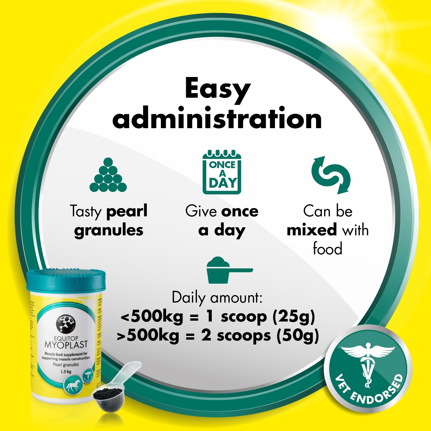 EQUITOP Myoplast Muscle Supplement for Horses - 1.5 kg Tub | Supports Lean Muscle Development 3