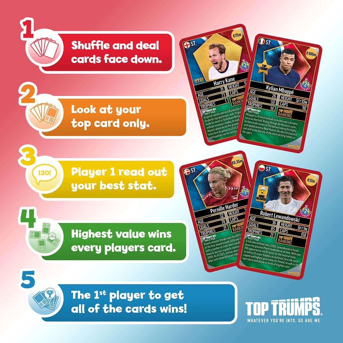 Top Trumps World Football Stars Top 200 Card Game - Chrome Red Pack | Unisex Children 7