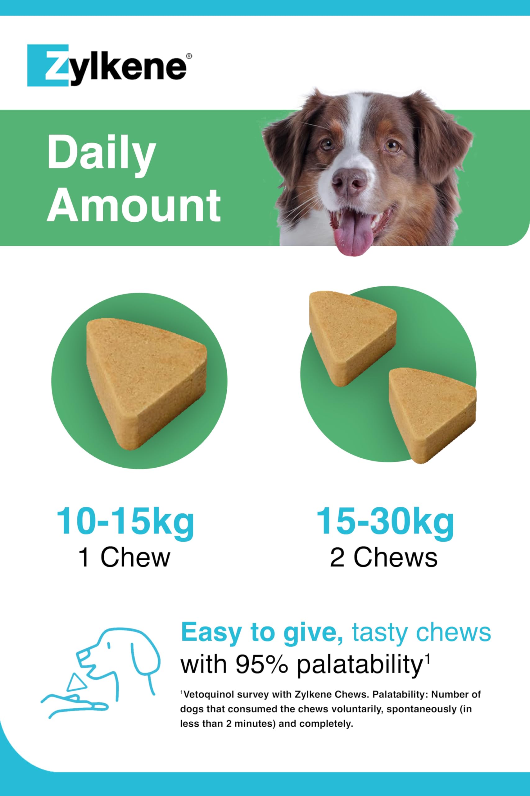 Zylkene Calming Chews for Medium Dogs (10 to 30kg) | Promotes Relaxation | 14 Chews 7