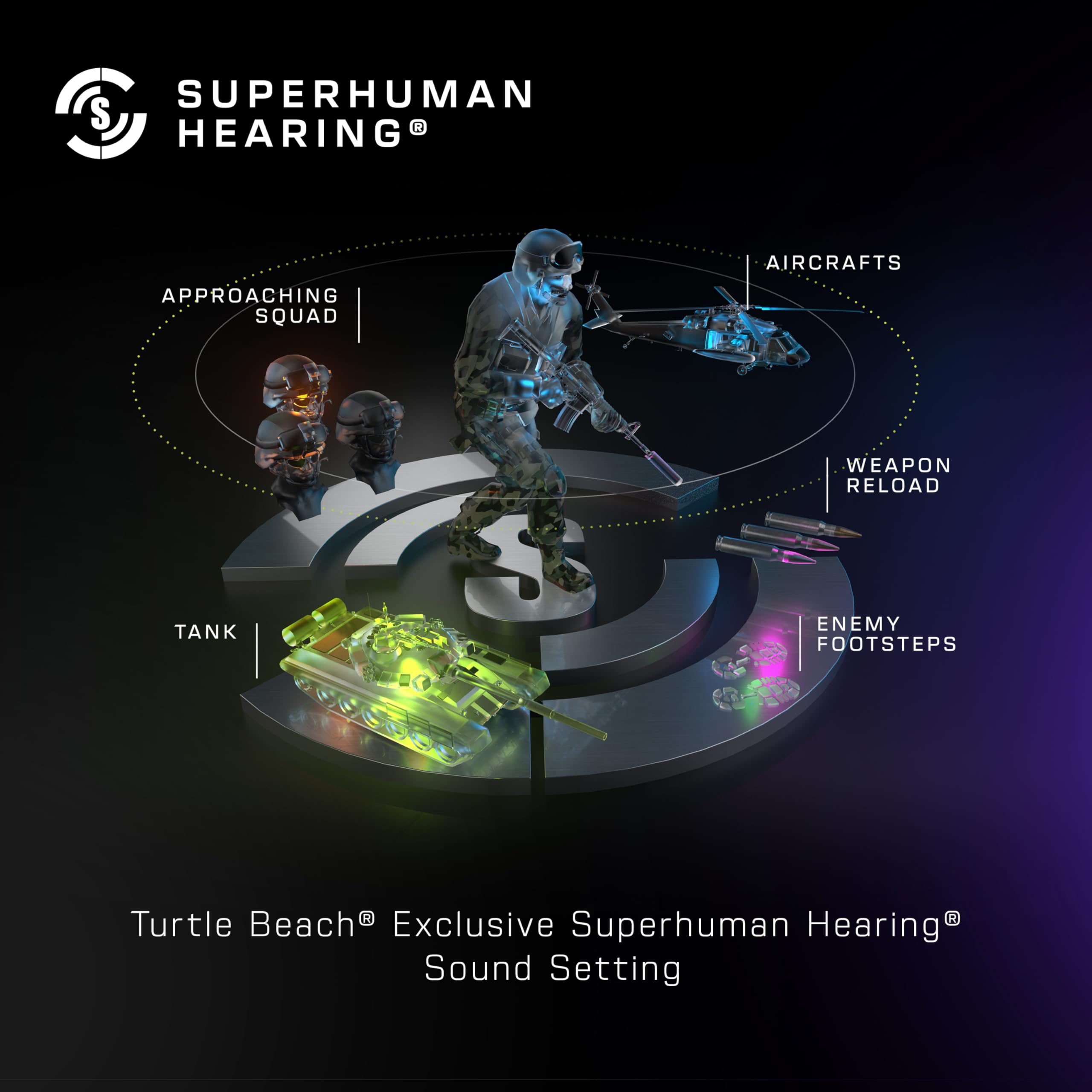 Turtle Beach Stealth 500 Arctic Camo Wireless Gaming Headset for Xbox, PC & Mobile 2