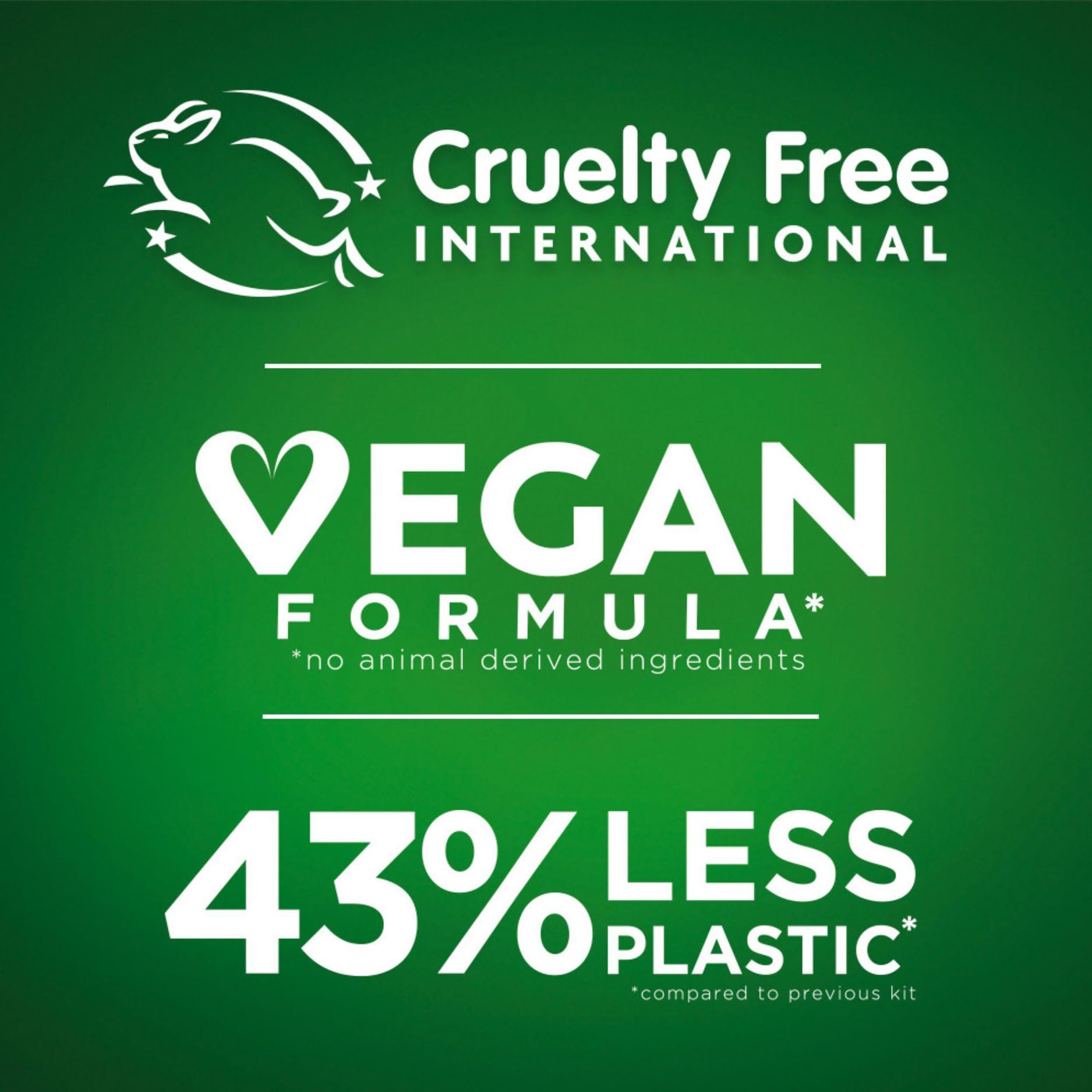 Garnier Olia 4.0 Dark Brown No Ammonia Permanent Hair Dye (150g) 3