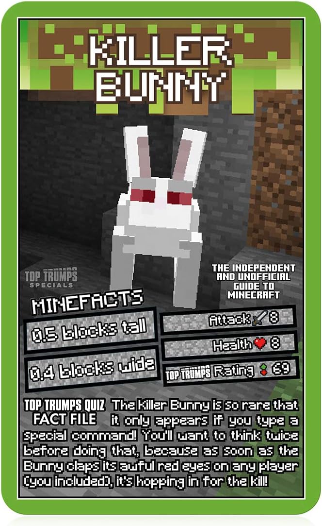 Top Trumps Minecraft Specials Card Game 5