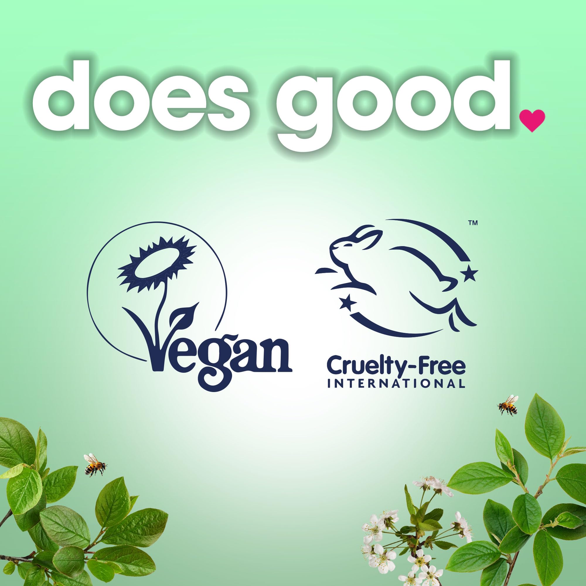 Ecozone Plughole Hair Unblocker - 250ml Enzymatic Drain Cleaner 7