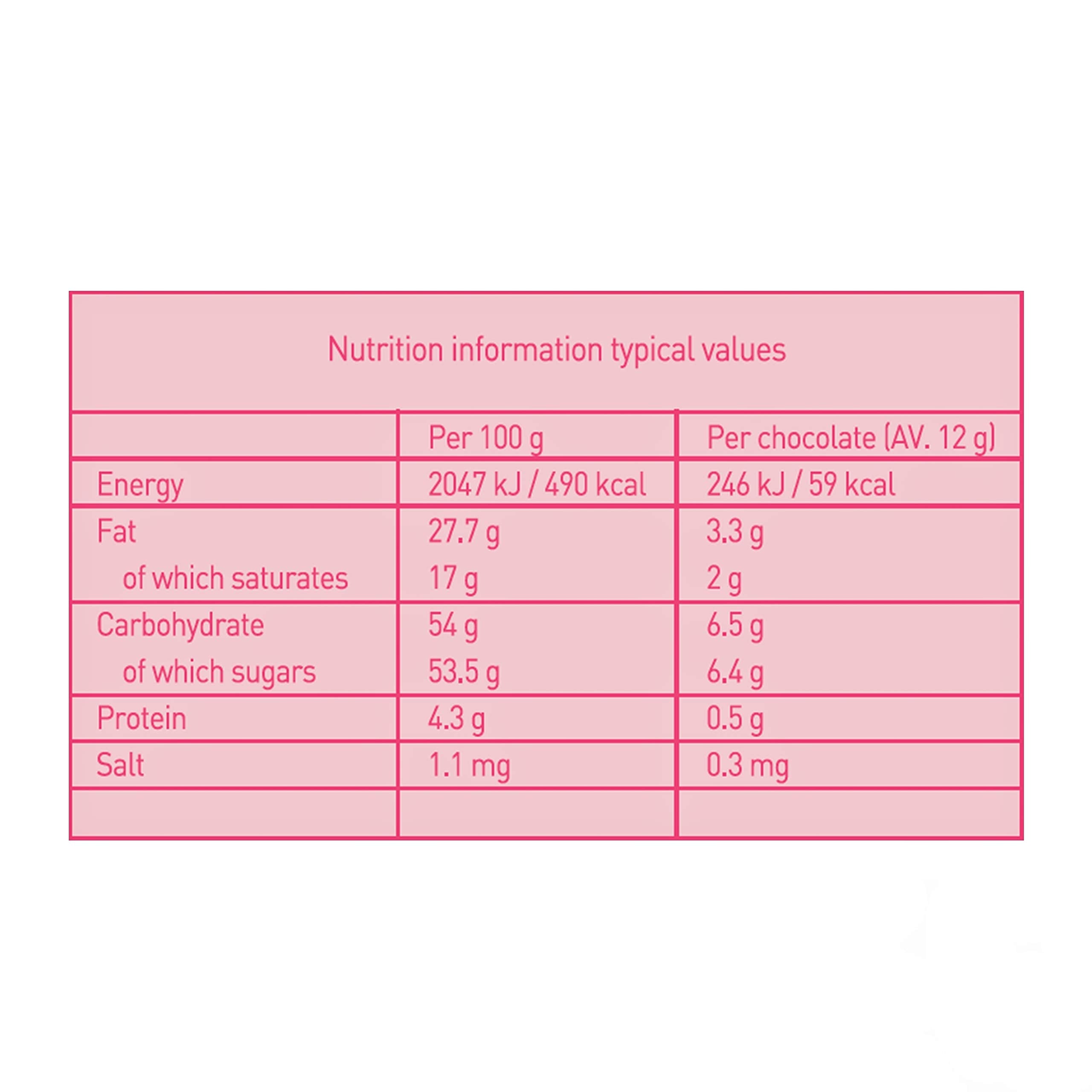 Holdsworth Chocolates – Handgemachte Trüffel aus Marc de Champagne, Milchschokoladen-Leckereibox 3
