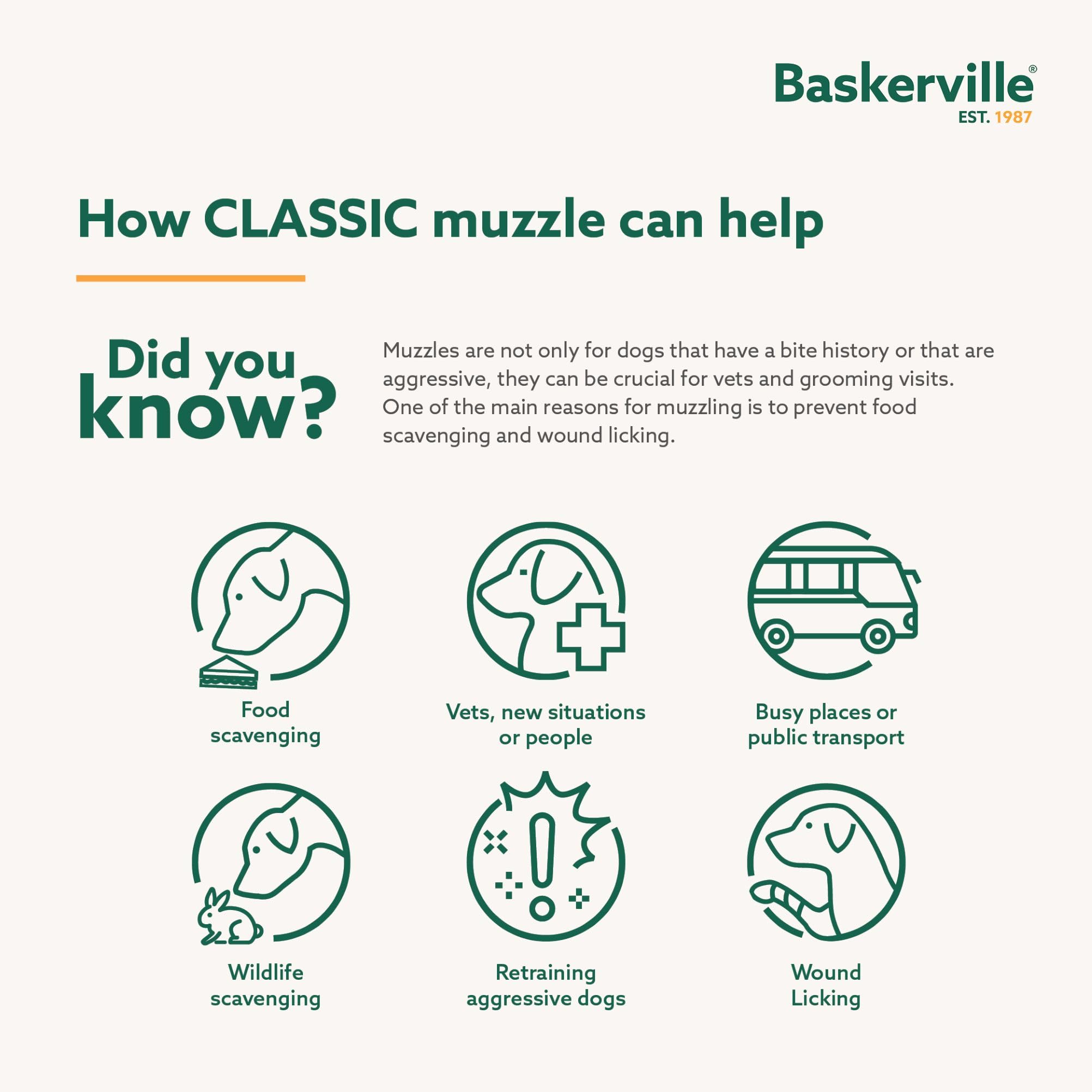 Baskerville Classic Basket Muzzle - Size 1, Brown, Prevents Biting & Scavenging 3